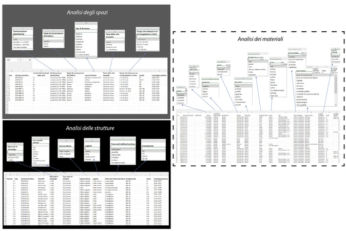 Casolino 2025, fig. 3 - thumbnail