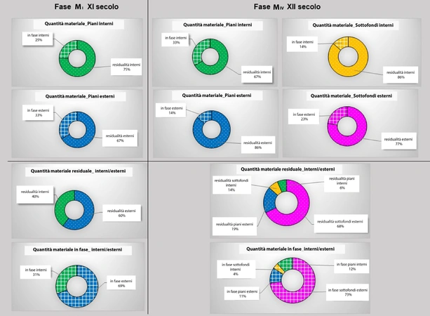 Casolino 2025, fig. 4 - thumbnail