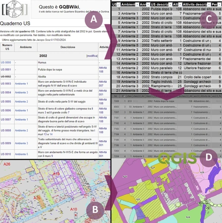 Scoz 2025, fig. 1 - thumbnail