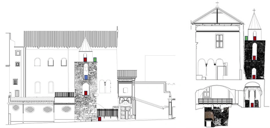 Fiorillo et al. 2025, fig. 4 - thumbnail