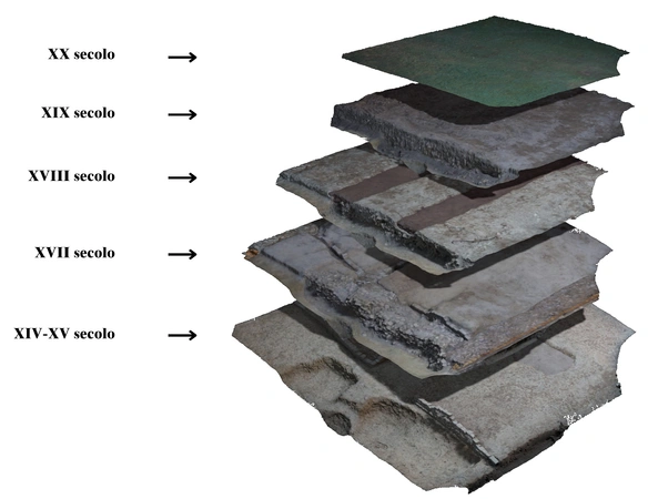 Bertoldi 2025, fig. 1 - thumbnail