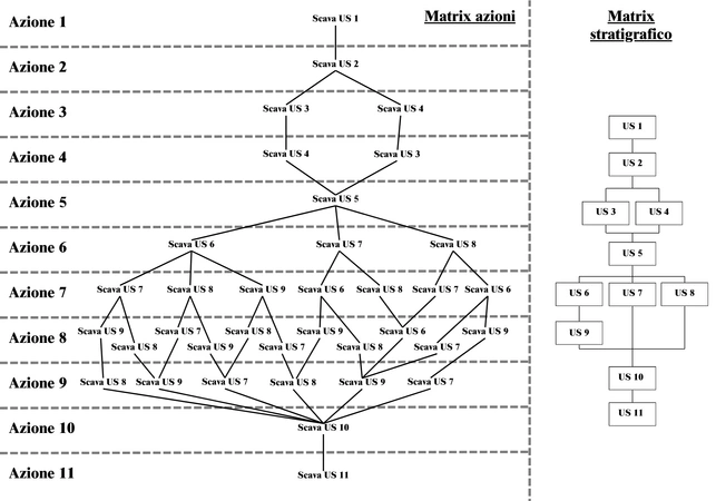 Bertoldi 2025, fig. 4 - thumbnail