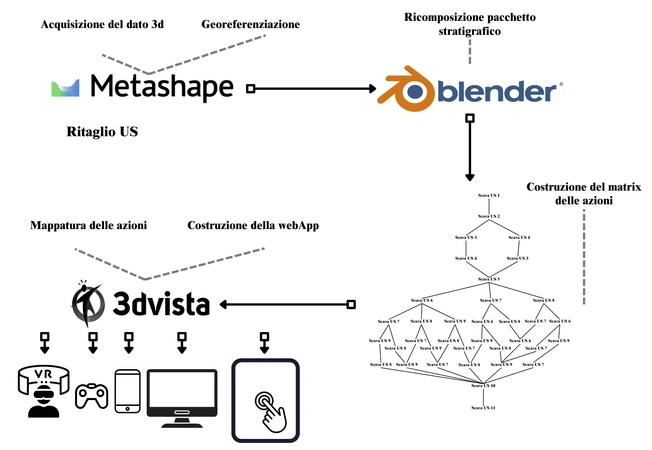 Bertoldi 2025, fig. 5 - thumbnail