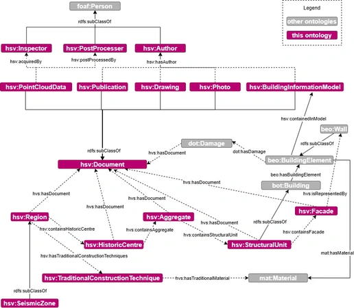 Cursi et al. 2025, fig. 1 - thumbnail