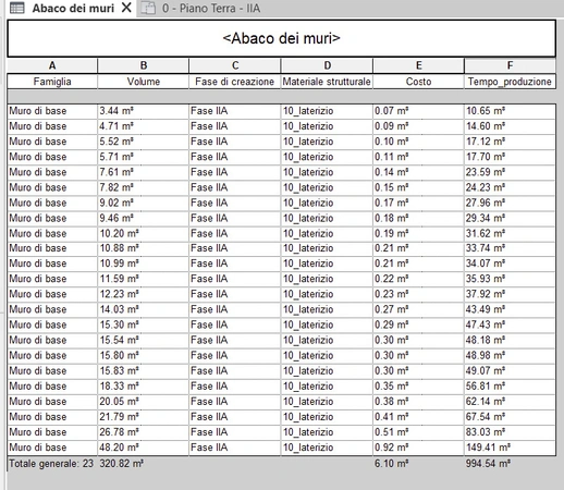 De Lisi 2025, fig. 5 - thumbnail