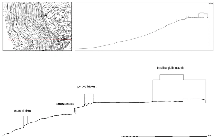 Liberotti et al. 2026, fig. 3 - thumbnail