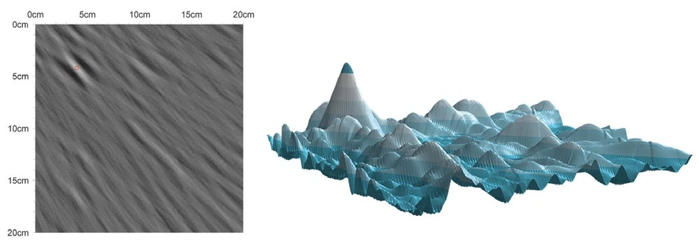 Hagel 2021, fig. 9 - thumbnail