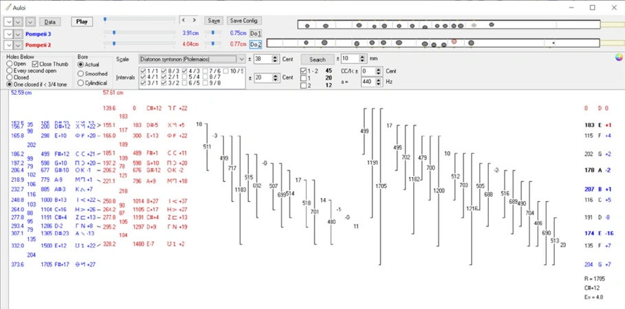 Hagel 2021, fig. 10 - thumbnail