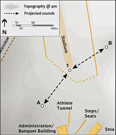 Jordan 2021, fig. 2 - thumbnail