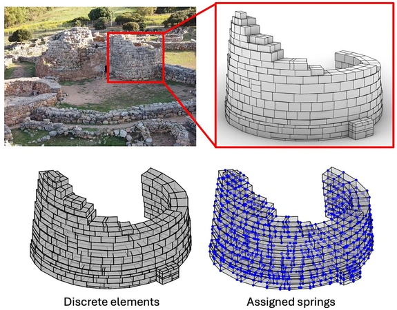 Busonera et al. 2026, fig. 7 - thumbnail