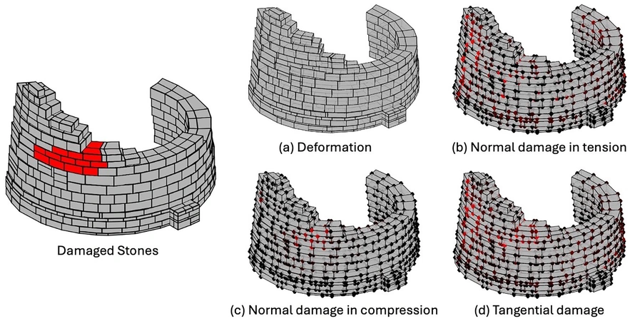Busonera et al. 2026, fig. 10 - thumbnail