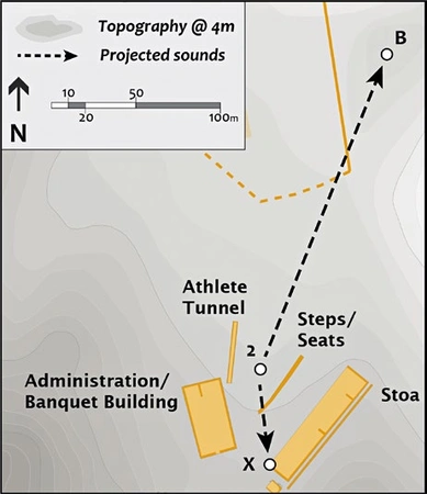 Jordan 2021, fig. 6 - thumbnail