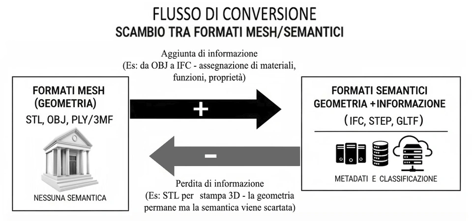 D'Eredità, Angelini 2026, fig. 4 - thumbnail