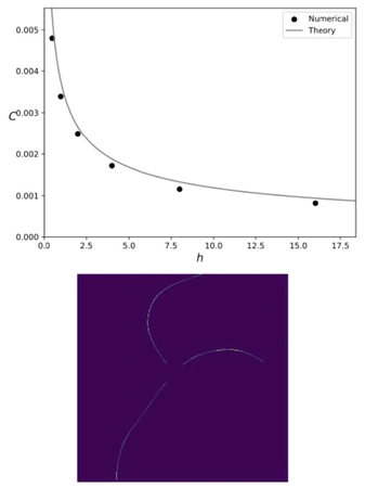 Auconi et al. 2026, fig. 2 - thumbnail