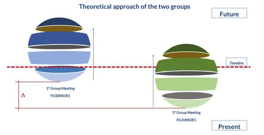 Mancuso et al. 2026, fig.  7 - thumbnail