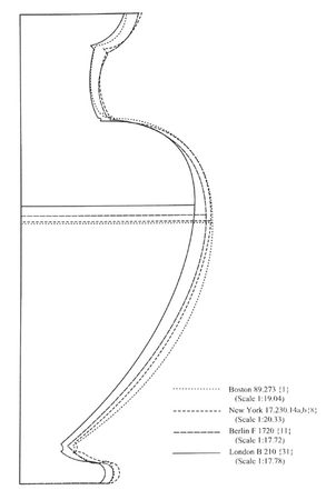 Algrain, Tonglet 2021, fig.1 - thumbnail