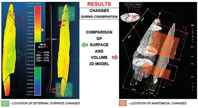 Guček Puhar et al. 2021, fig.5 - thumbnail