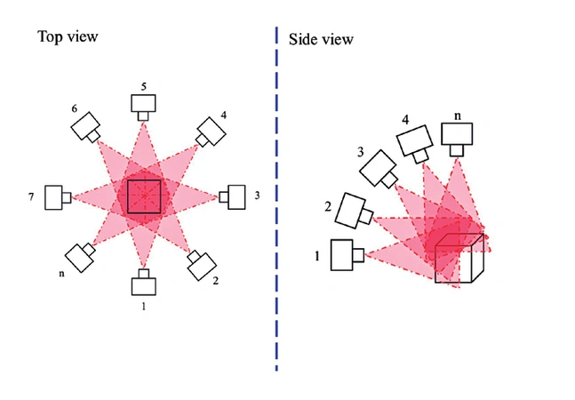 Aquino et al. 2021, fig.2 - thumbnail