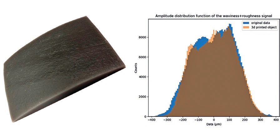 Mazzocato et al. 2021, fig.2 - thumbnail