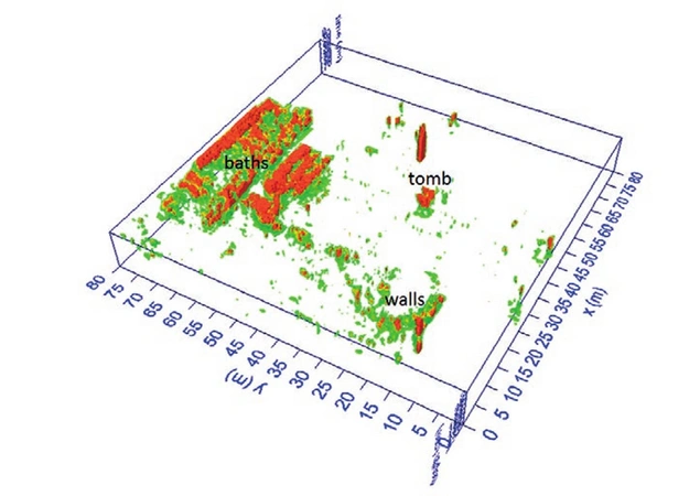 Leucci et al. 2021, fig.5 - thumbnail