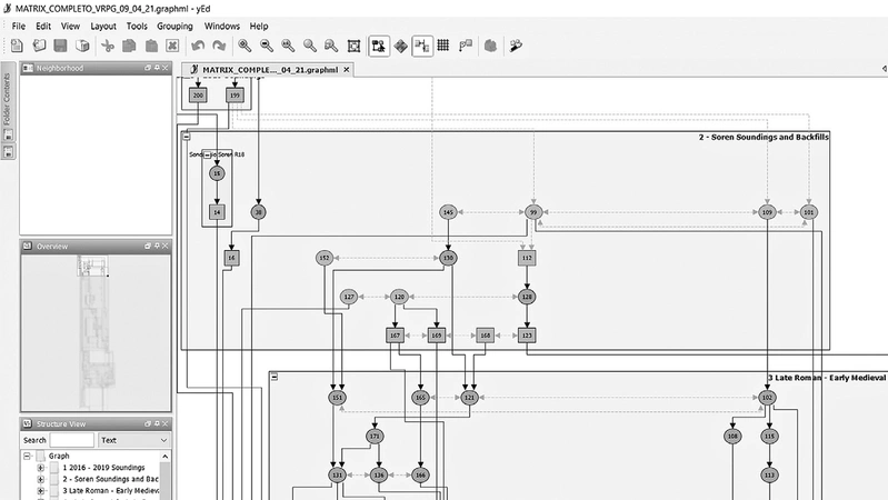 Mandolesi, Montagnetti, Pickel 2022, fig. 7 - thumbnail