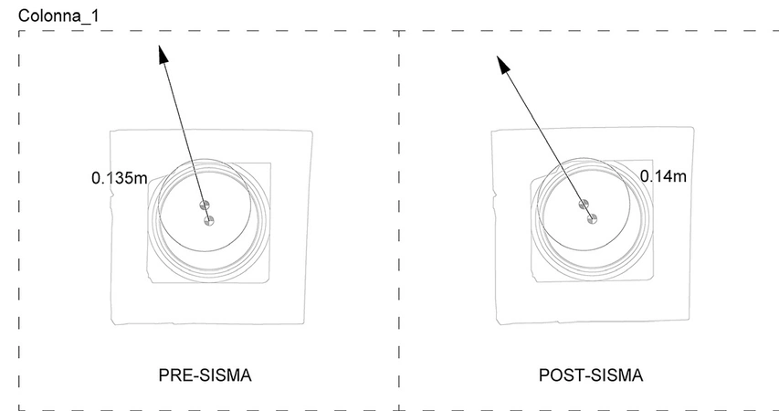 Arrighetti 2022, fig. 5 - thumbnail