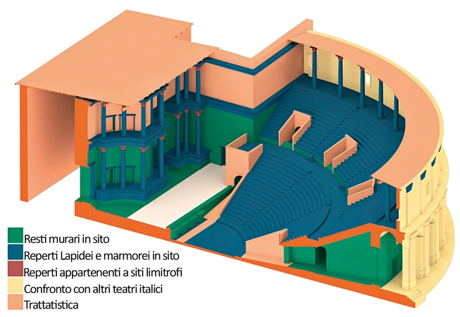Clini et al. 2022, fig. 4 - thumbnail