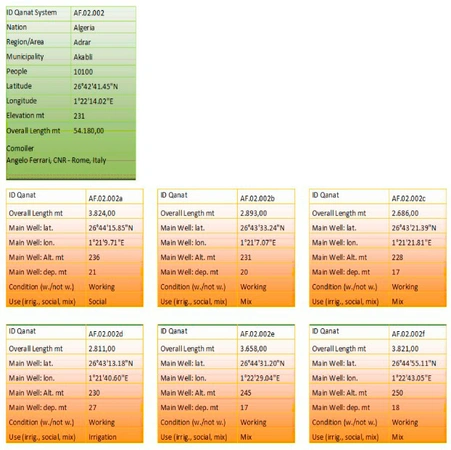 Boccuti  et al. 2022, fig. 8 - thumbnail