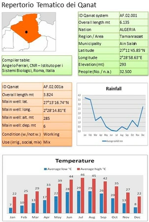 Boccuti  et al. 2022, fig. 9 - thumbnail