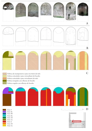 Guerrero Vega, Pizzo 2021, fig. 5 - thumbnail