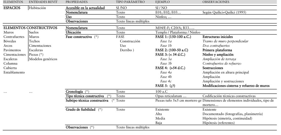 Guerrero Vega, Pizzo 2021, fig. 7 - thumbnail