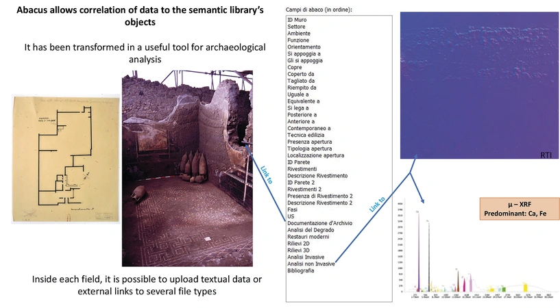 Carpentiero, D'Auria 2023, fig. 3 - thumbnail
