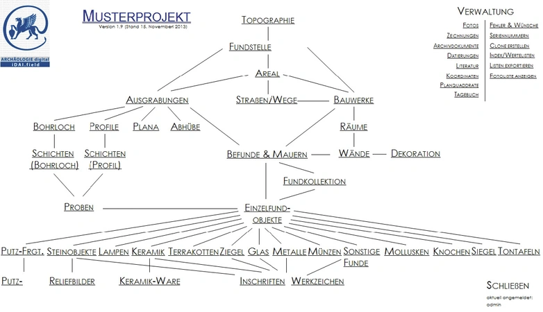 Hohl et al. 2023, fig. 1 - thumbnail