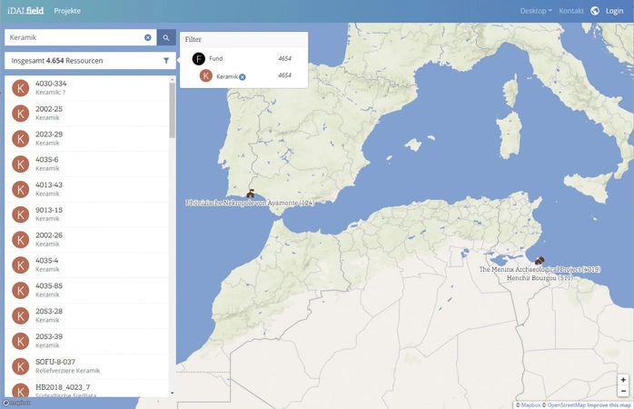 Hohl et al. 2023, fig. 5 - thumbnail