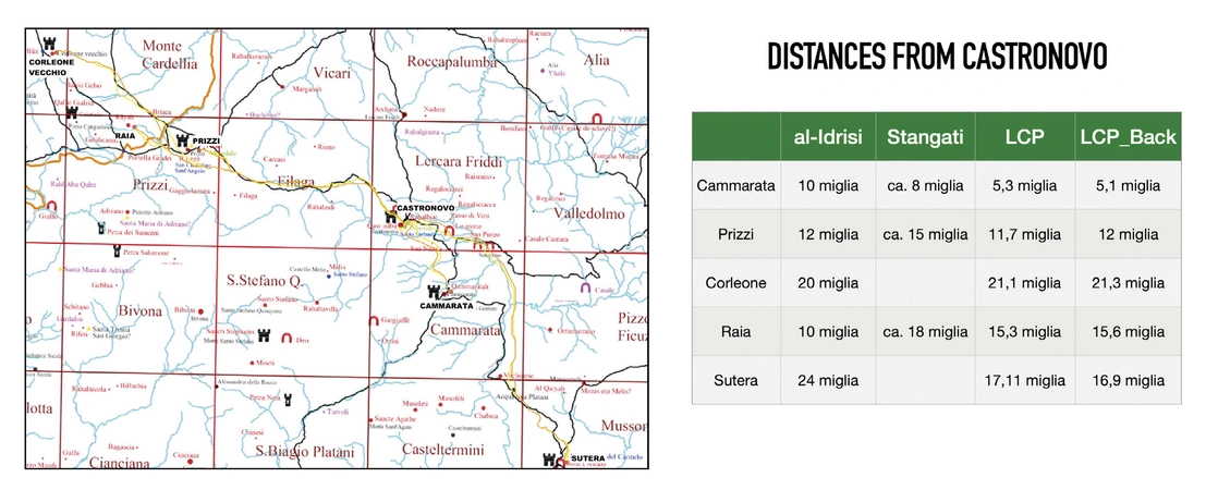 Ciccone 2023, fig. 5 - thumbnail