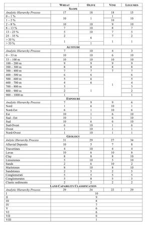Sotgia 2023, fig. 2 - thumbnail