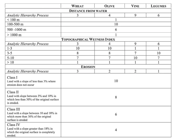 Sotgia 2023, fig. 3 - thumbnail