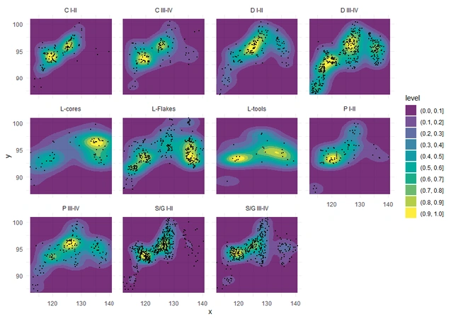 Lucci 2023, fig. 2 - thumbnail