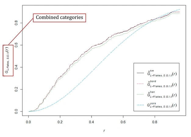 Lucci 2023, fig. 4 - thumbnail
