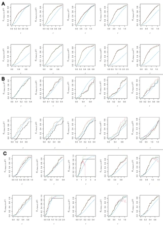 Lucci 2023, fig. 5 - thumbnail