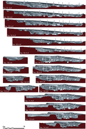 Ferrari et al. 2023, fig. 6 - thumbnail