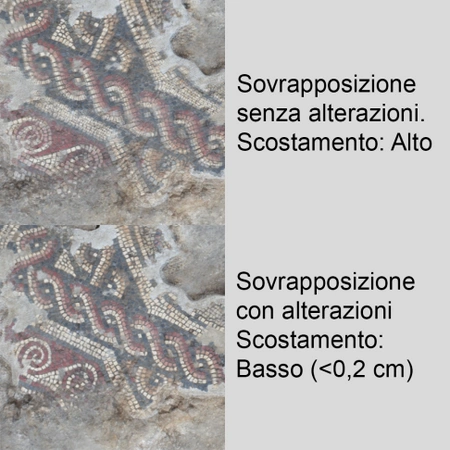 Giorgi et al. 2021, fig. 8 - thumbnail