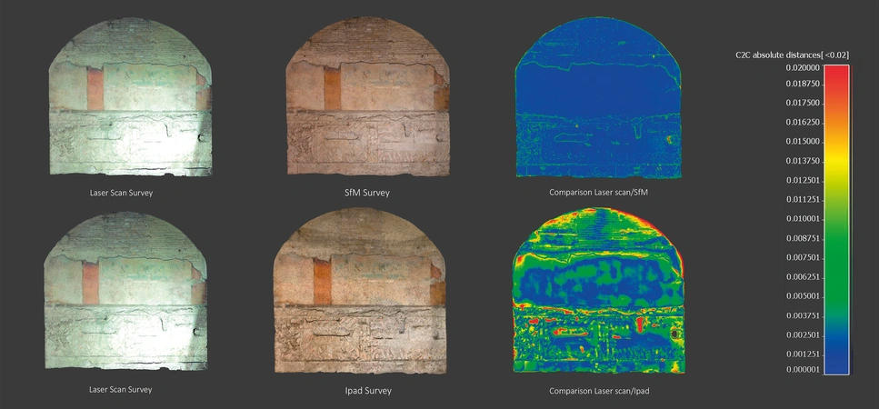 Ippolito et al. 2023, fig. 8 - thumbnail
