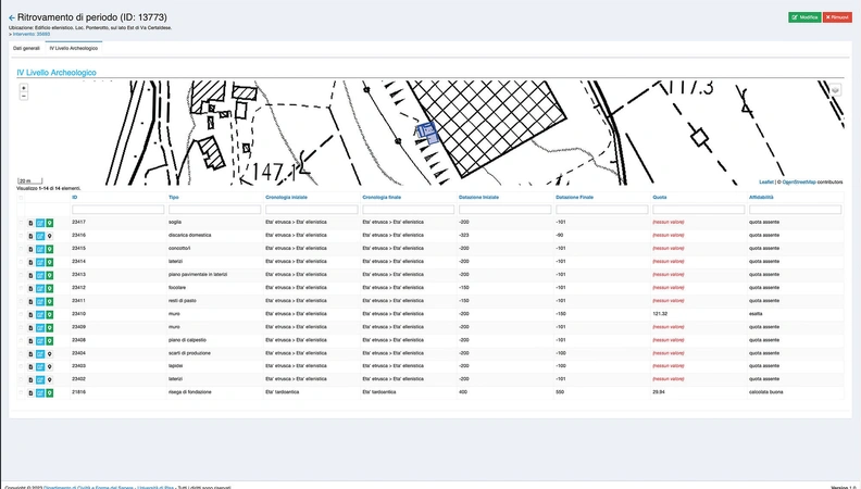 Anichini et al. 2023, fig. 6 - thumbnail