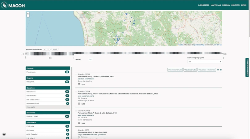 Anichini et al. 2023, fig. 8 - thumbnail