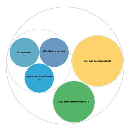 Lombardi 2023, fig. 4 - thumbnail