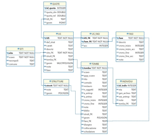 Gambacurta et al. 2024, fig. 4 - thumbnail